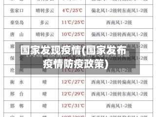 国家发现疫情(国家发布疫情防疫政策)-第2张图片