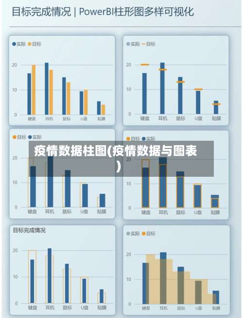 疫情数据柱图(疫情数据与图表)-第2张图片