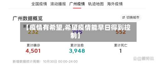 【疫情有希望,希望疫情能早日得到控制】-第2张图片