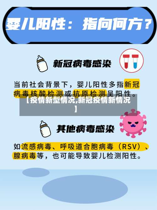 【疫情新型情况,新冠疫情新情况】