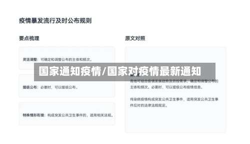 国家通知疫情/国家对疫情最新通知