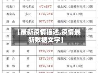 【最新疫情描述,疫情最新数据文字】
