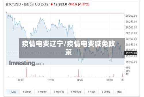 疫情电费辽宁/疫情电费减免政策