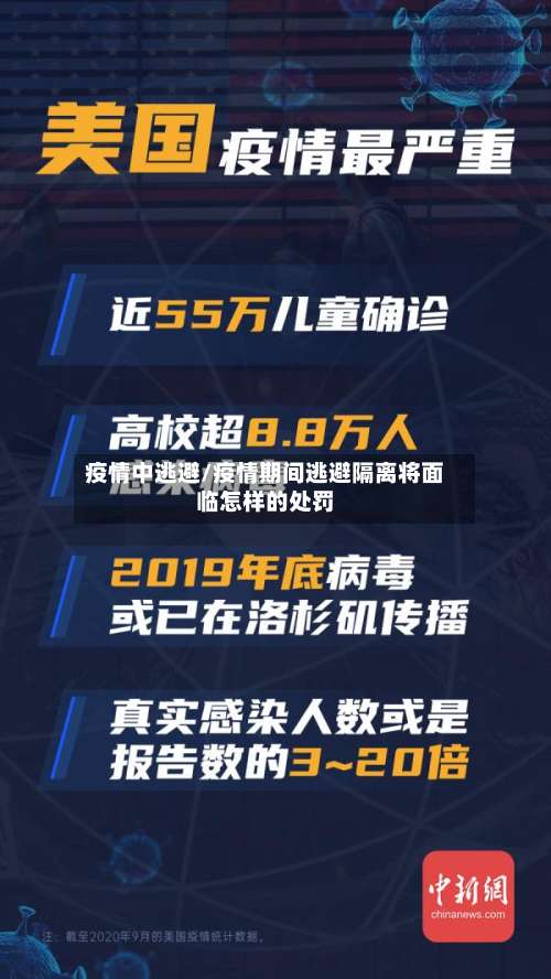 疫情中逃避/疫情期间逃避隔离将面临怎样的处罚