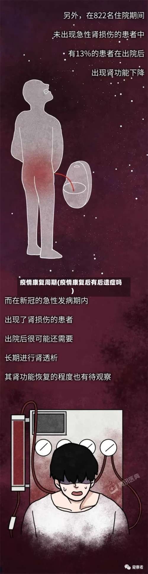 疫情康复周期(疫情康复后有后遗症吗)-第2张图片