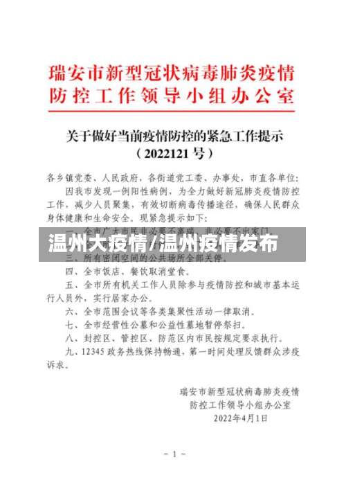 温州大疫情/温州疫情发布-第2张图片