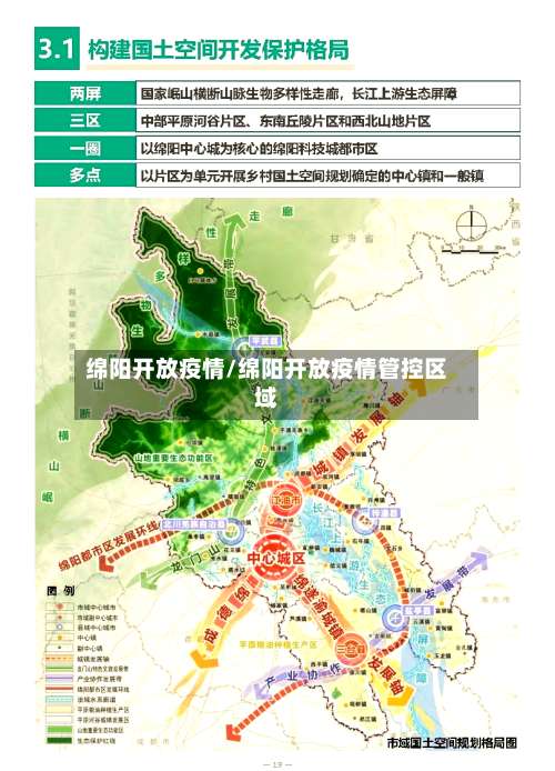 绵阳开放疫情/绵阳开放疫情管控区域