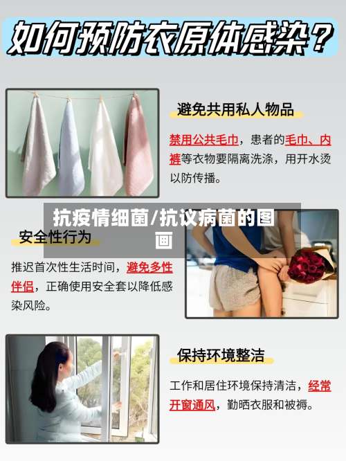 抗疫情细菌/抗议病菌的图画-第2张图片