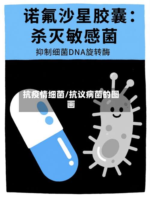 抗疫情细菌/抗议病菌的图画
