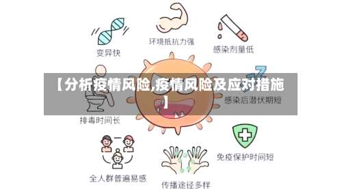 【分析疫情风险,疫情风险及应对措施】