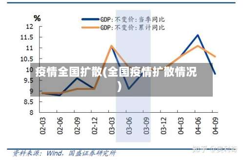 疫情全国扩散(全国疫情扩散情况)-第2张图片