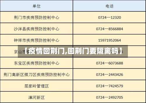 【疫情回荆门,回荆门要隔离吗】-第3张图片
