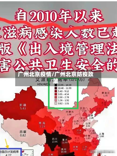 广州北京疫情/广州北京防疫政策-第2张图片