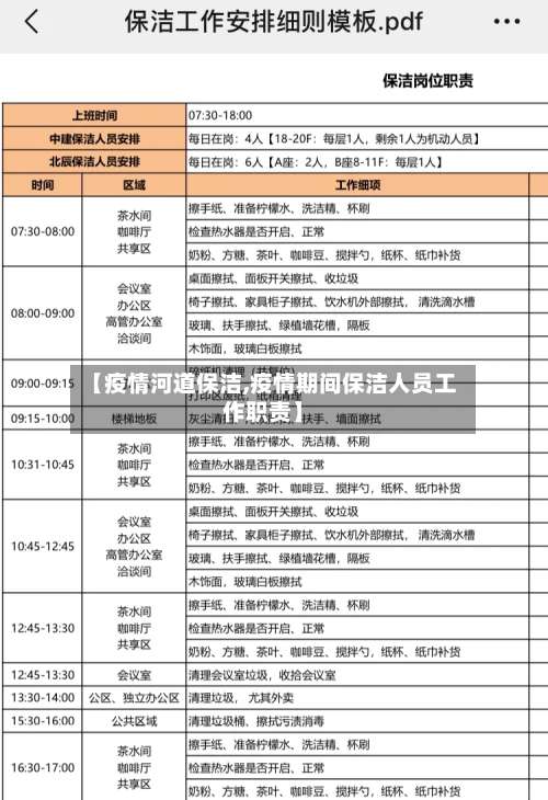 【疫情河道保洁,疫情期间保洁人员工作职责】-第2张图片