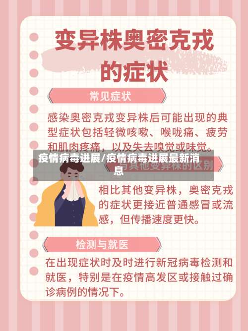 疫情病毒进展/疫情病毒进展最新消息-第2张图片