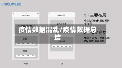 疫情数据混乱/疫情数据总结